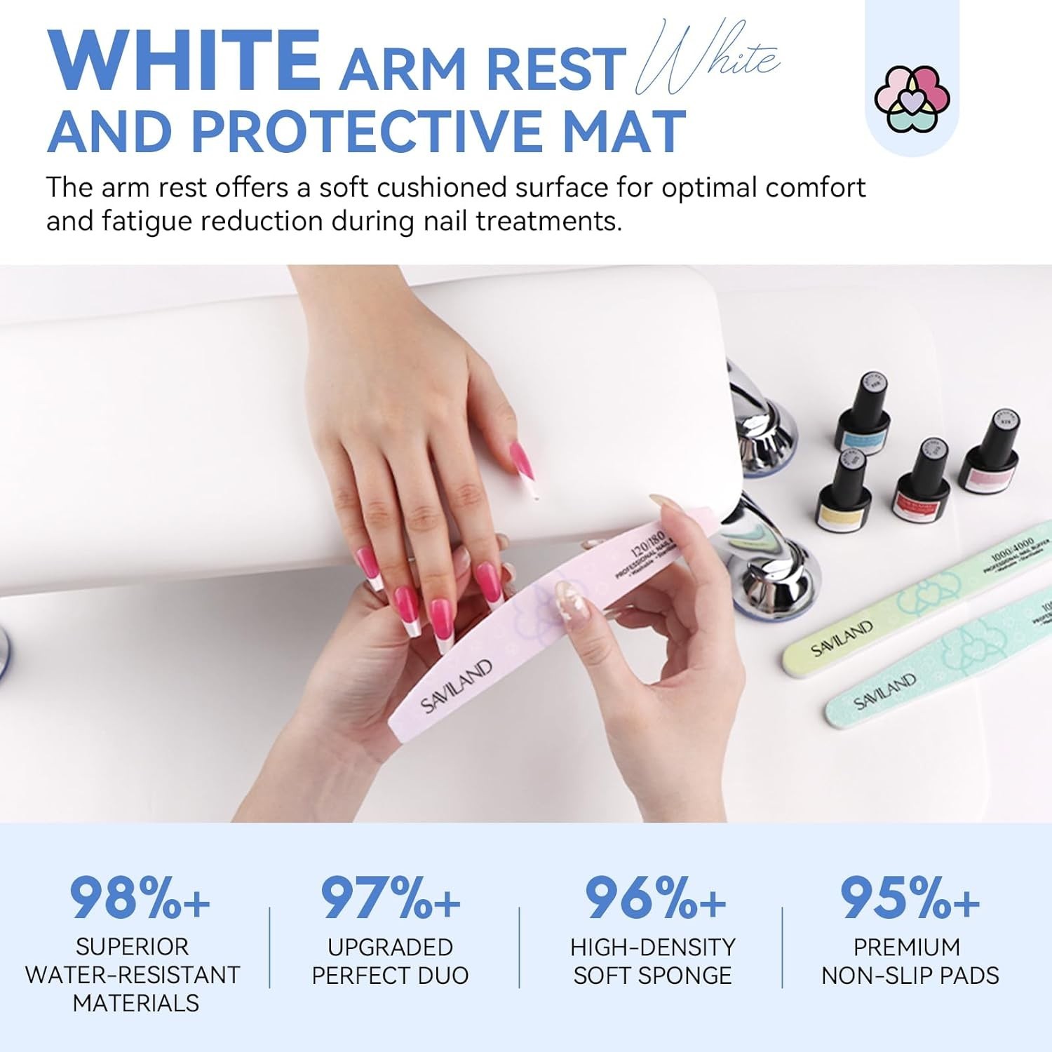 SAVILAND Arm Rest for Nails Tech Professional: 15.7″ Full-Length Nail Arm Rest f