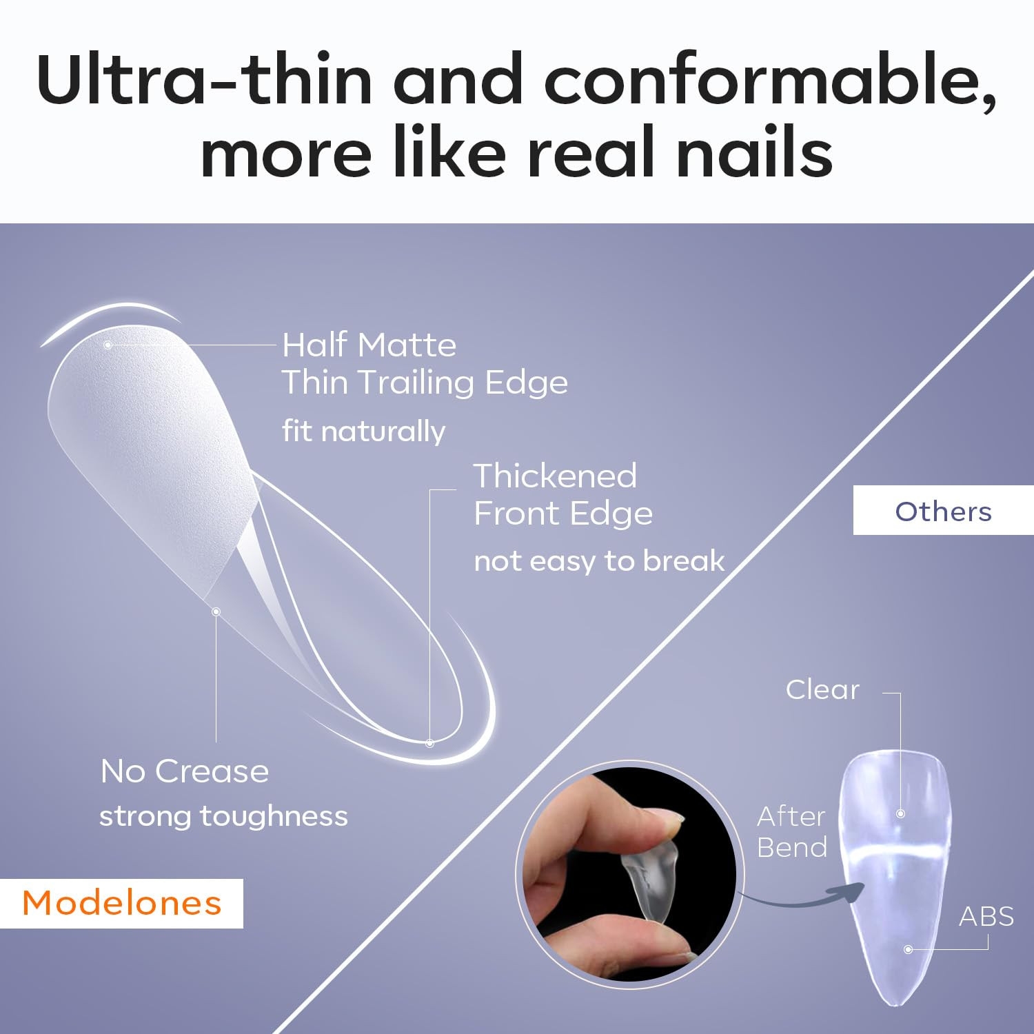 Modelones Short Almond Fake Nail Tips – 510Pcs Gel Tips Pre-Shaped Half Matte Fu