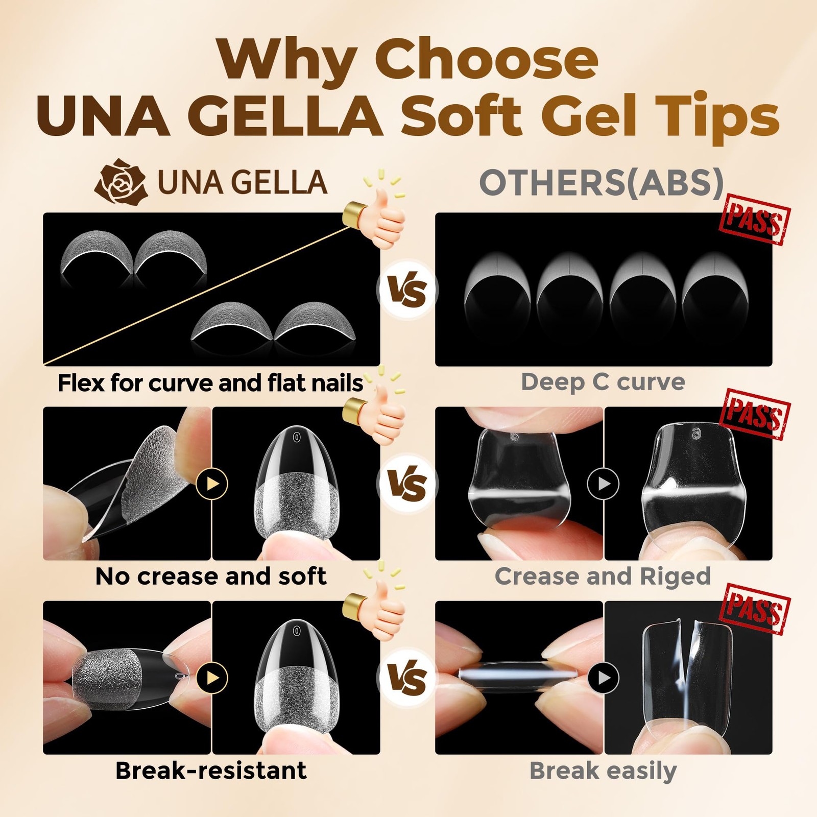 UNA GELLA Extra Short Almond Nail Tips Full Cover 504 Count (Pack of 1)