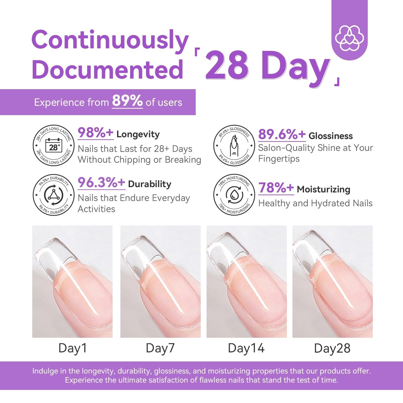 SAVILAND Acrylic Nail Kit with Drill: 15g White Pink Clear Acrylic Powder and Li