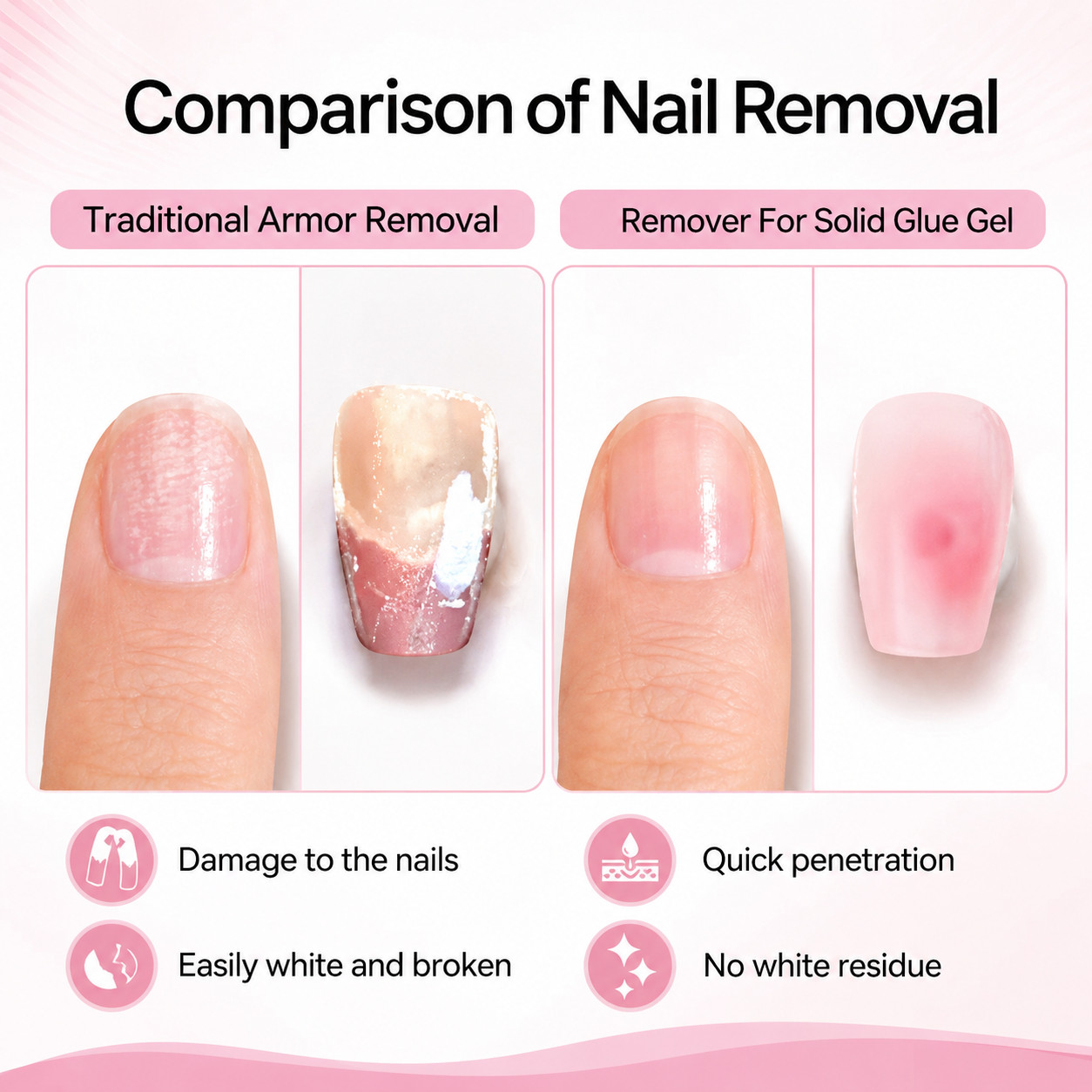 15ml Nail Glue Remover for Press On Nails Gel X Soft Gel Tips Adhesive Remover
