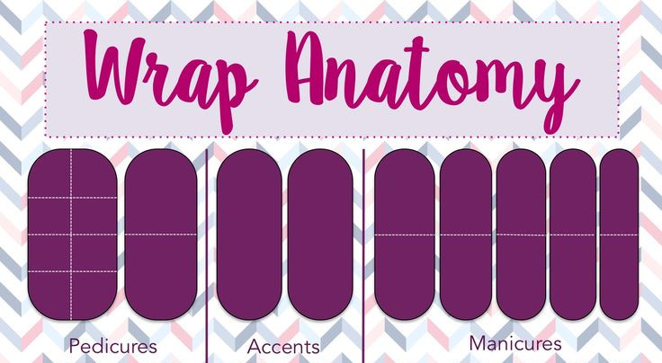 Jamberry BLUE, GREEN, & GRAY FLORAL Nail Wraps ~ HALF SHEET ~ Free Shipping