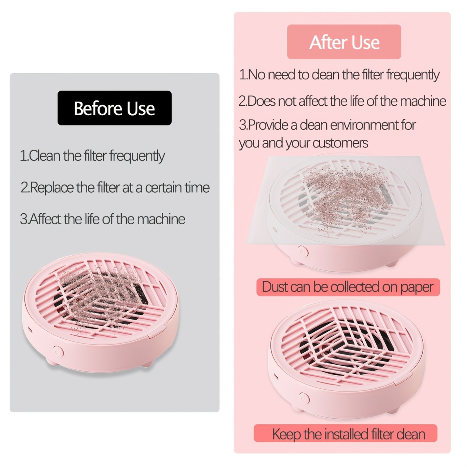 100pcs Pack Disposable PP Nail Dust Collector Filter Paper for Home Salon Nail