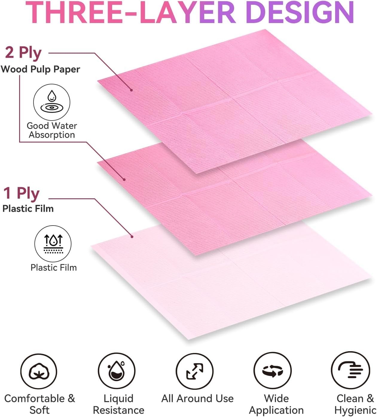 Disposable Nail Mats, 50 Pcs 3-Ply Absorbent Nail Table Pads with PE Backing,…