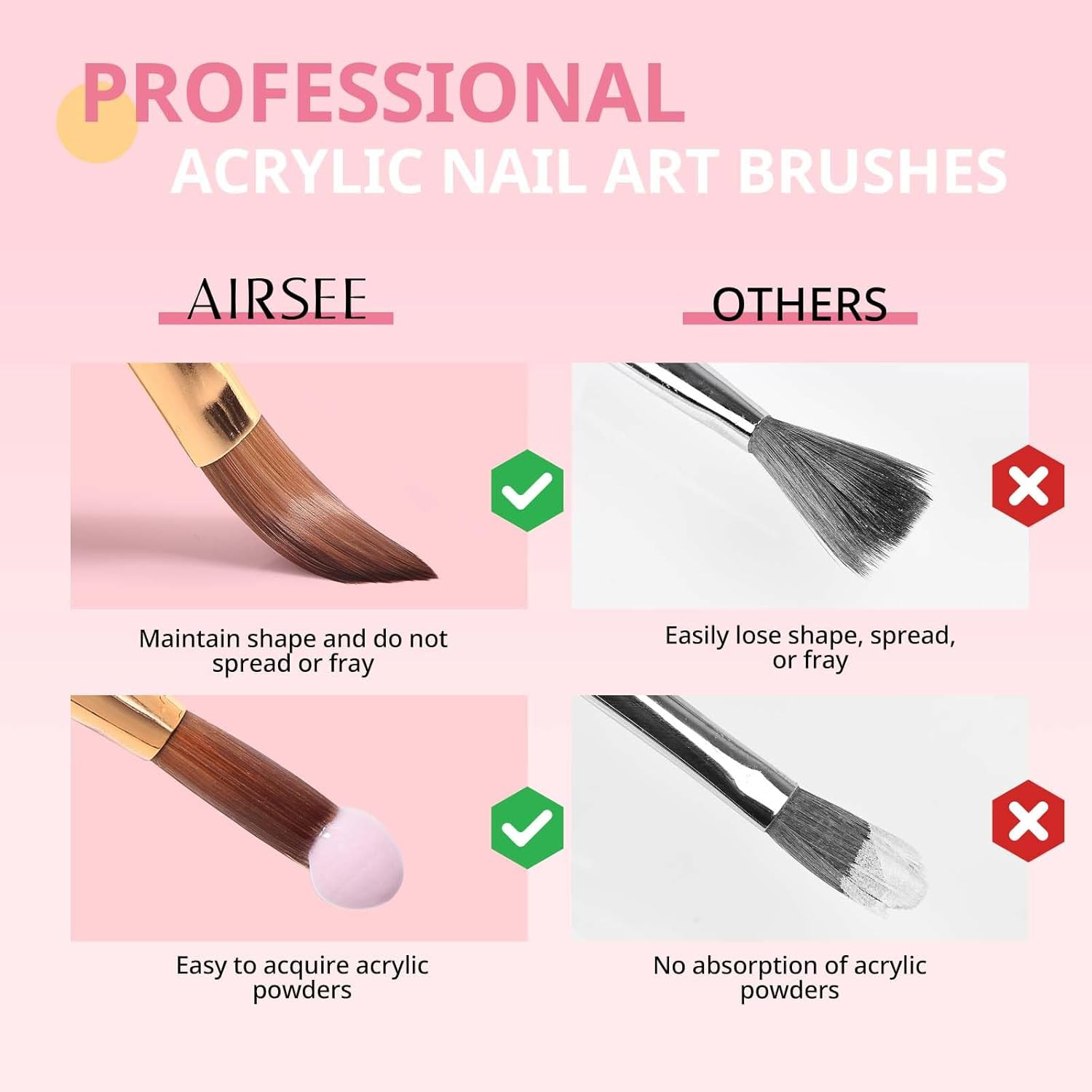 3PCS Acrylic Nail Brush Set, Size 8/10/14 for Beginner & Professional Use for Ac