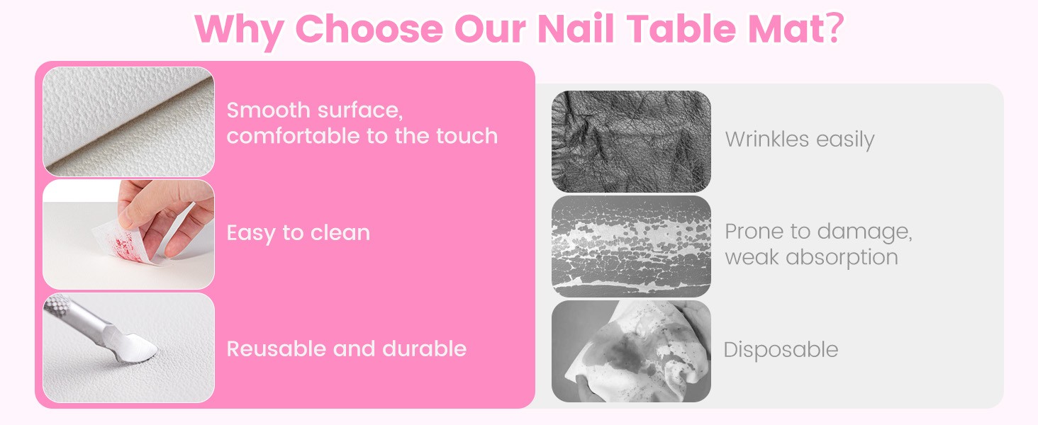 Nail Art Table Mat, (MAT ONLY) Foldable Nail Art Hand Rest Pad for Nail Arm