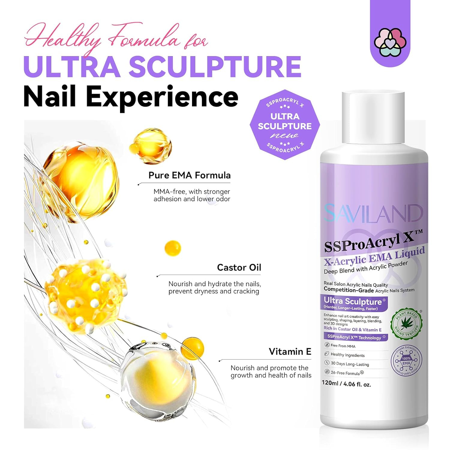 Monomer Acrylic Nail Liquid: 4 Oz Acrylic Monomer for Nails Extension with 12# N