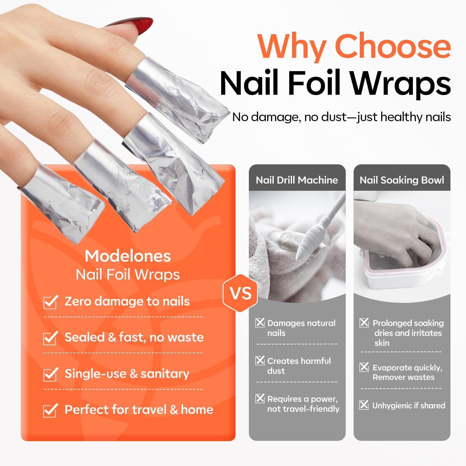 Nail Polish Remover Foil Wraps, 100 Pcs Pre-Cut Soak off Gel Nail Remover Wraps