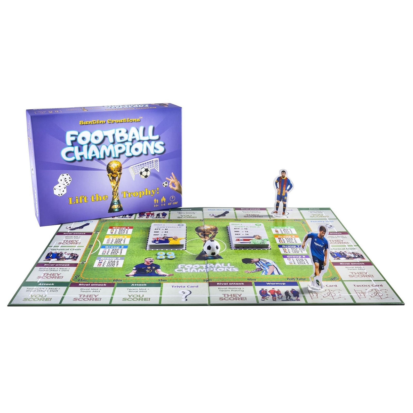 SanDim Creations Football Champions Board Game – Family 7.5 x 10 x 0.1 inches