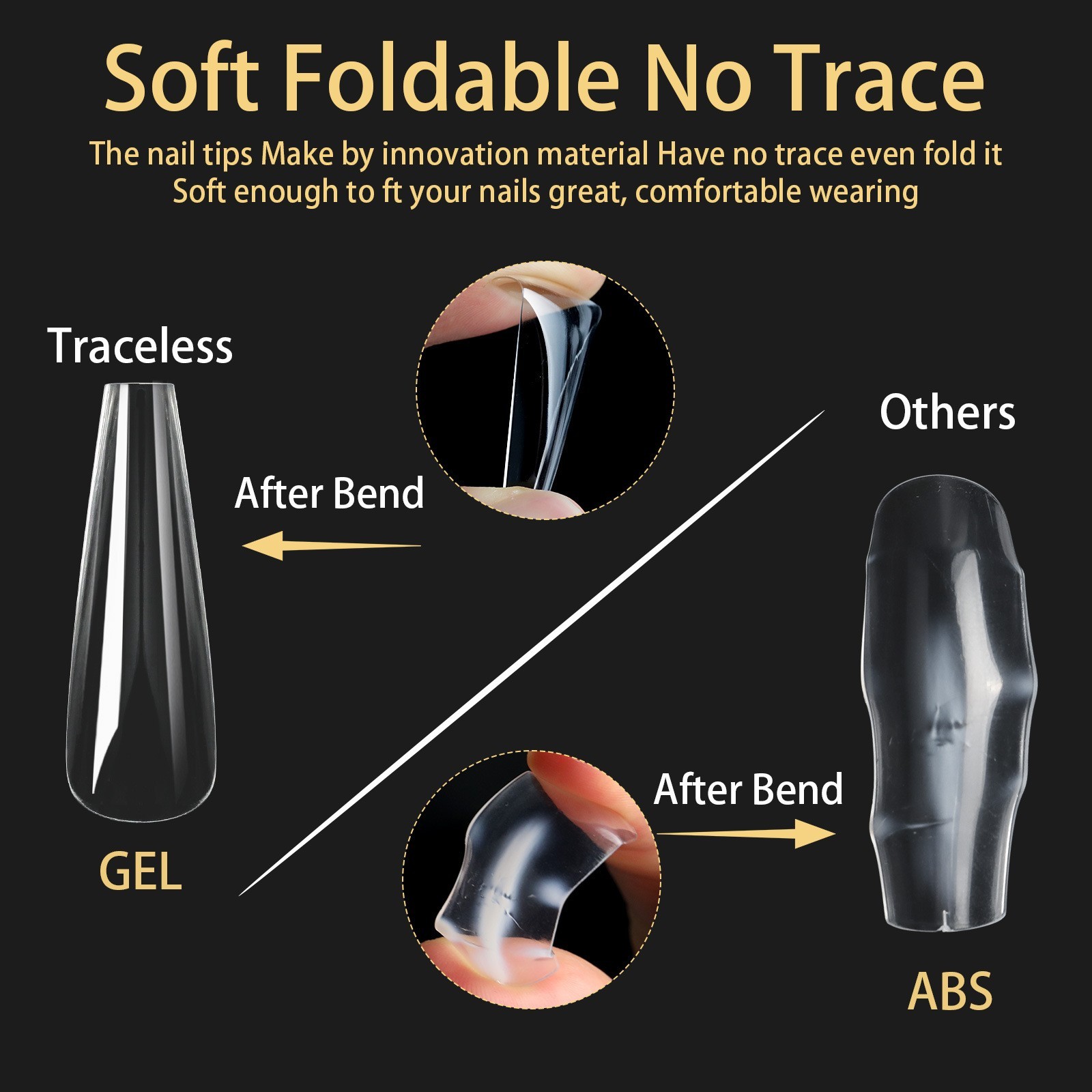 Almond/Coffin/Stiletto/Square Soft Gel Nail Tips S~XXL Sizes Clear False Nails