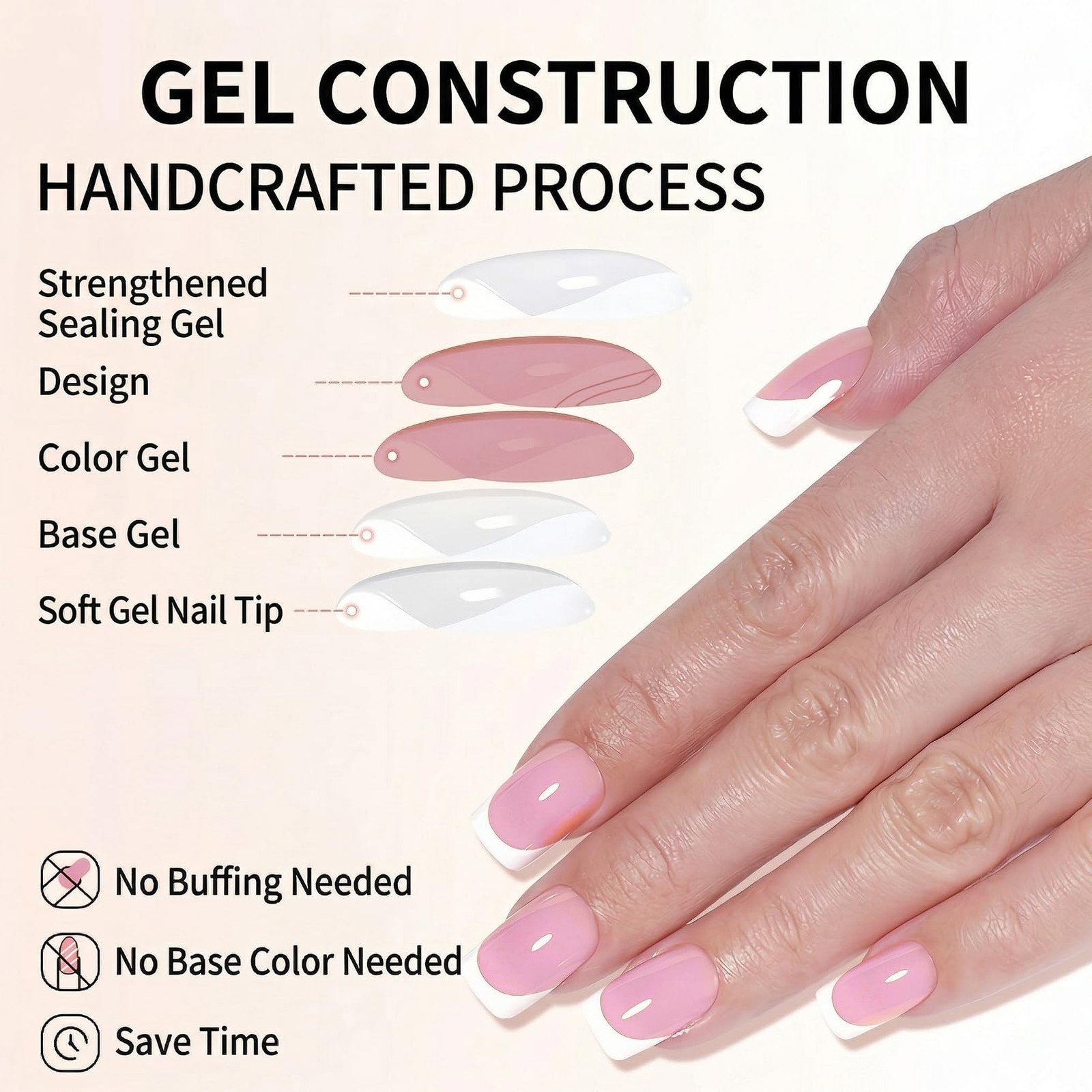 32Pcs Short Square Press On Nails Glossy Jelly Pink, Natural French Tip Fake …