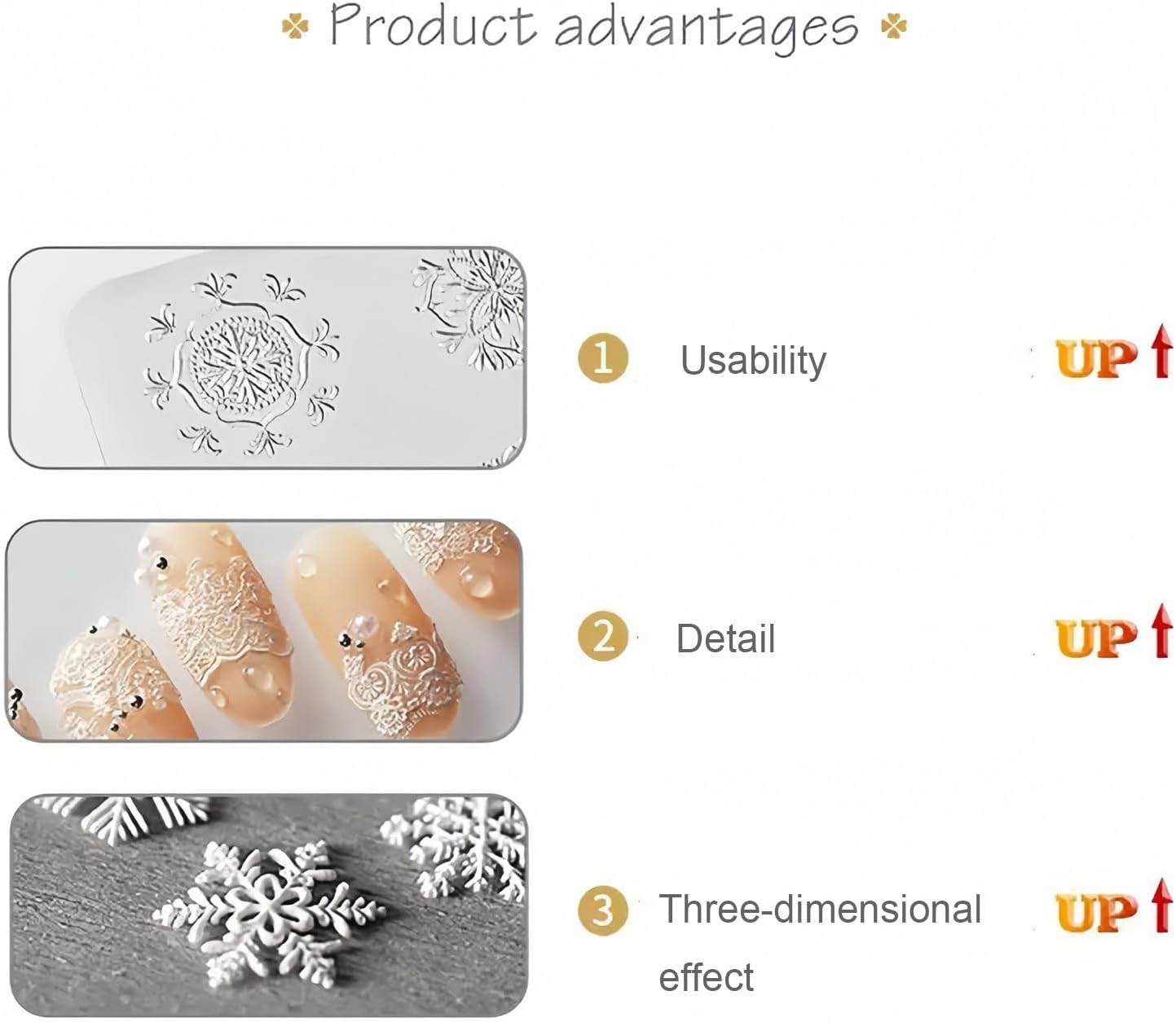 3D Flower Nail Art Silicone Mold for UV Gel Resin and DIY Manicure