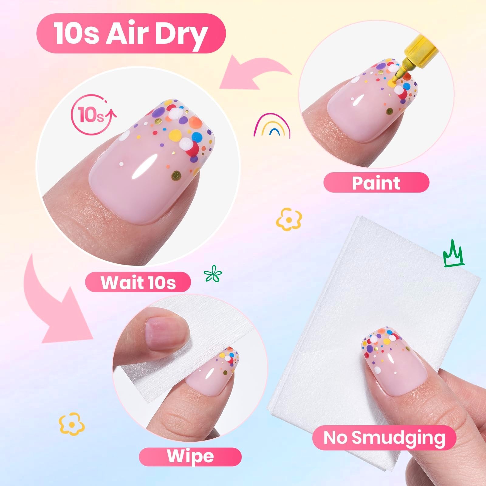 12 Colors Nail Art Pens – 0.5mm Fine Line Quick Drying Acrylic Paint Markers for