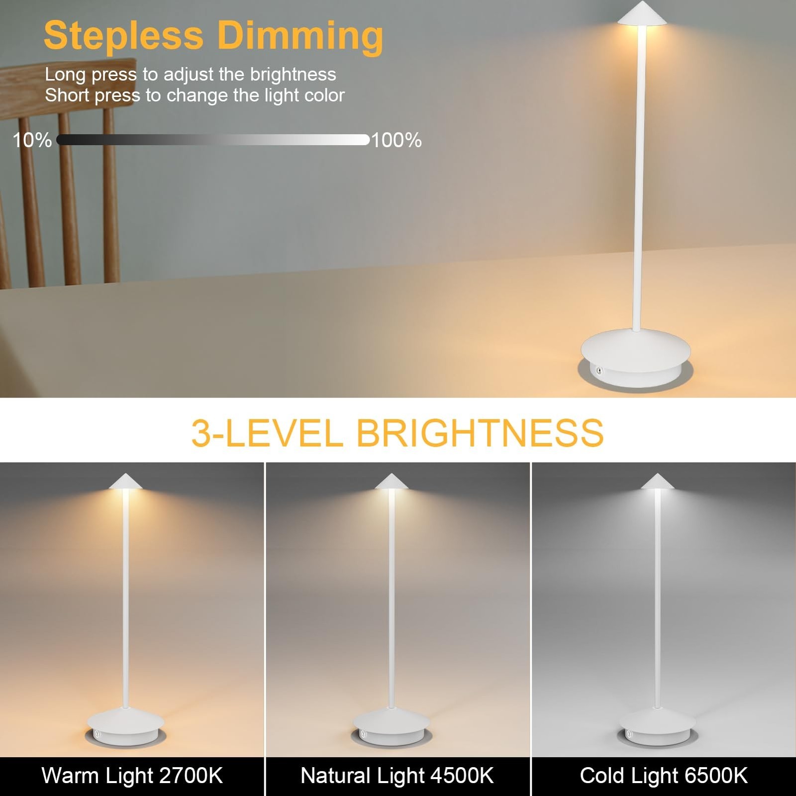 2-Pack 6000mAh Rechargeable Led Table Lamp Cordless,3000K-6000K Stepless Dimm…