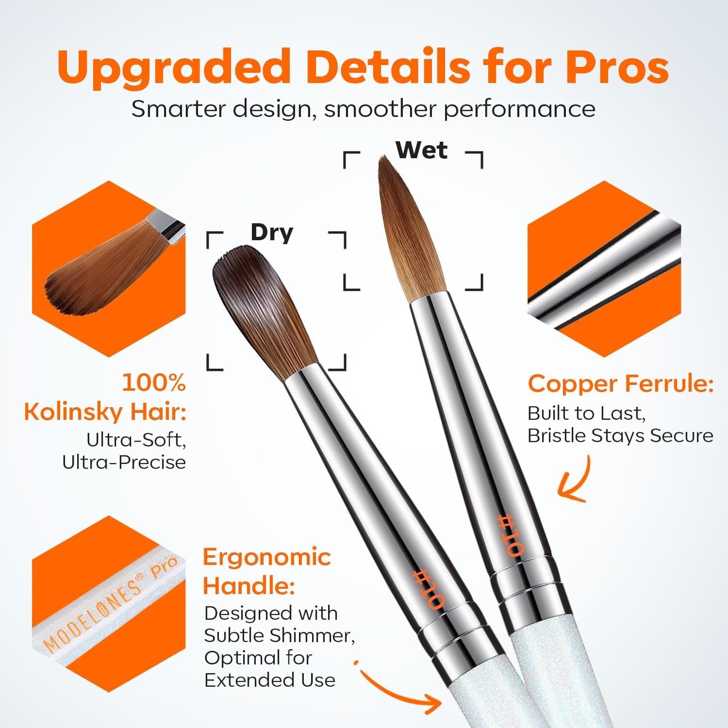 Pro Luxe Acrylic Nail Brush, 100% Pure Kolinsky Sable Hair Size 10 Oval Crimp…