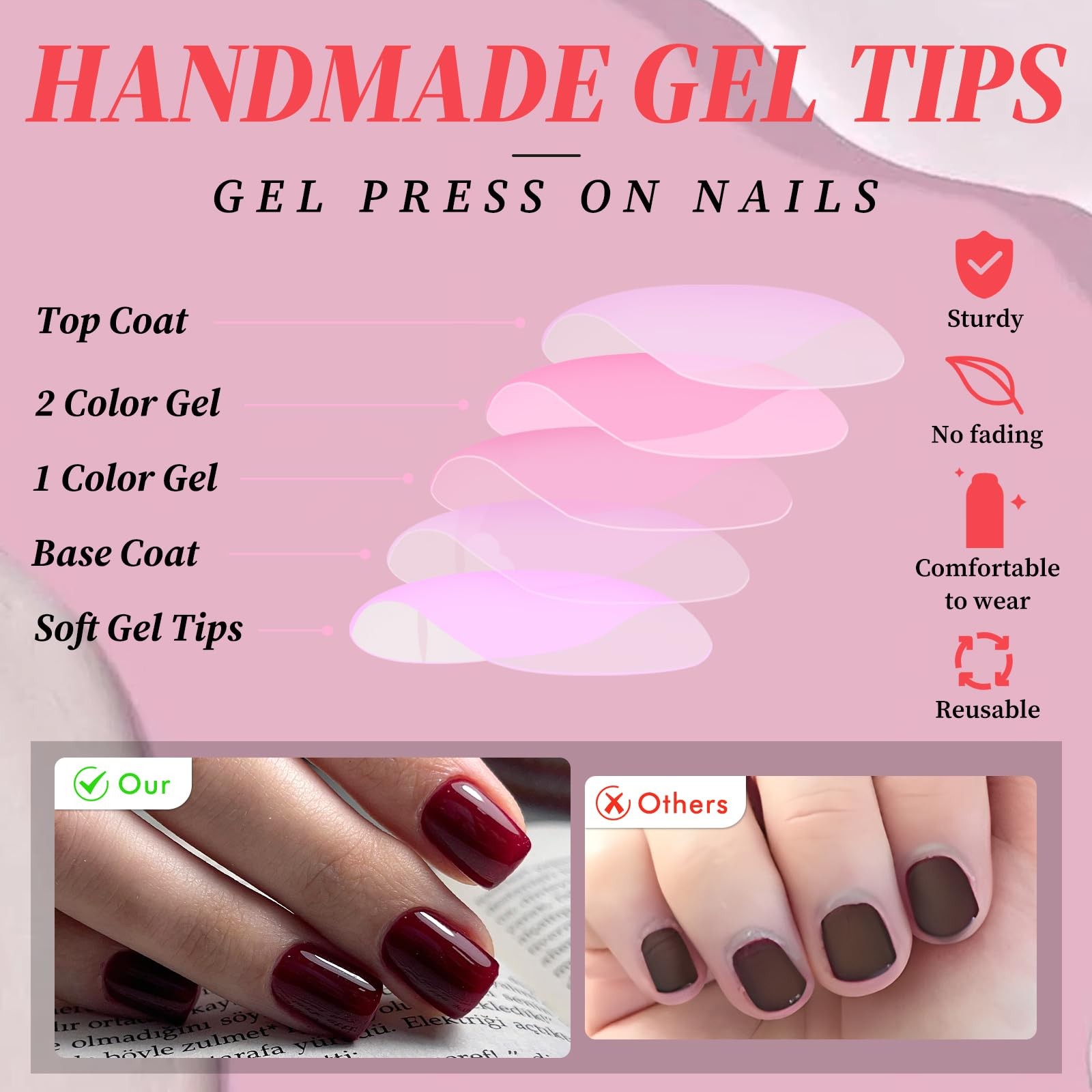 Bellelfin Square Press on Nails Short, 120Pcs Glossy Burgundy Fake Nails Full…