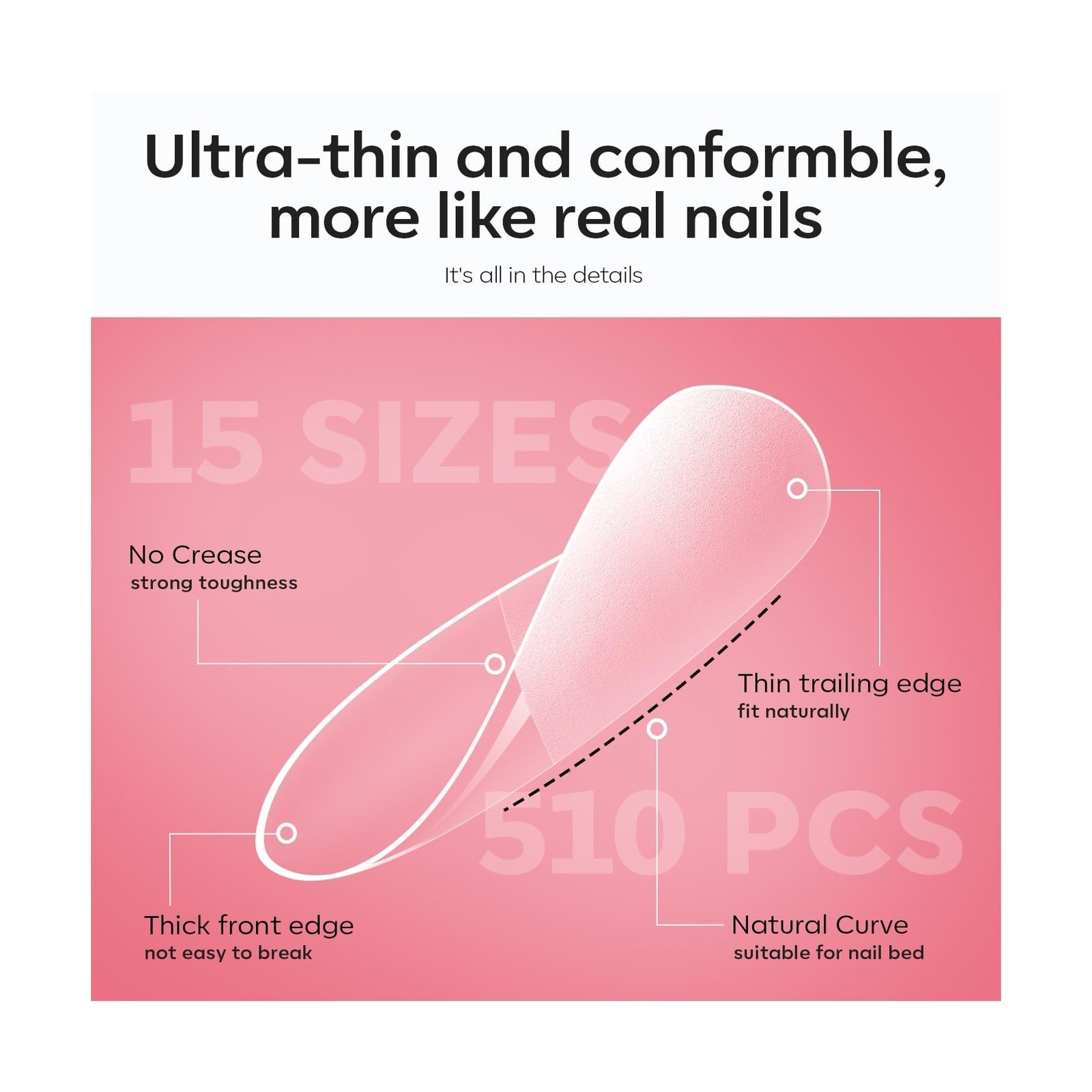 modelones X Nail Gel Kit Extra Short Oval Round, 510Pcs Fake Nails 15Sizes, 9…