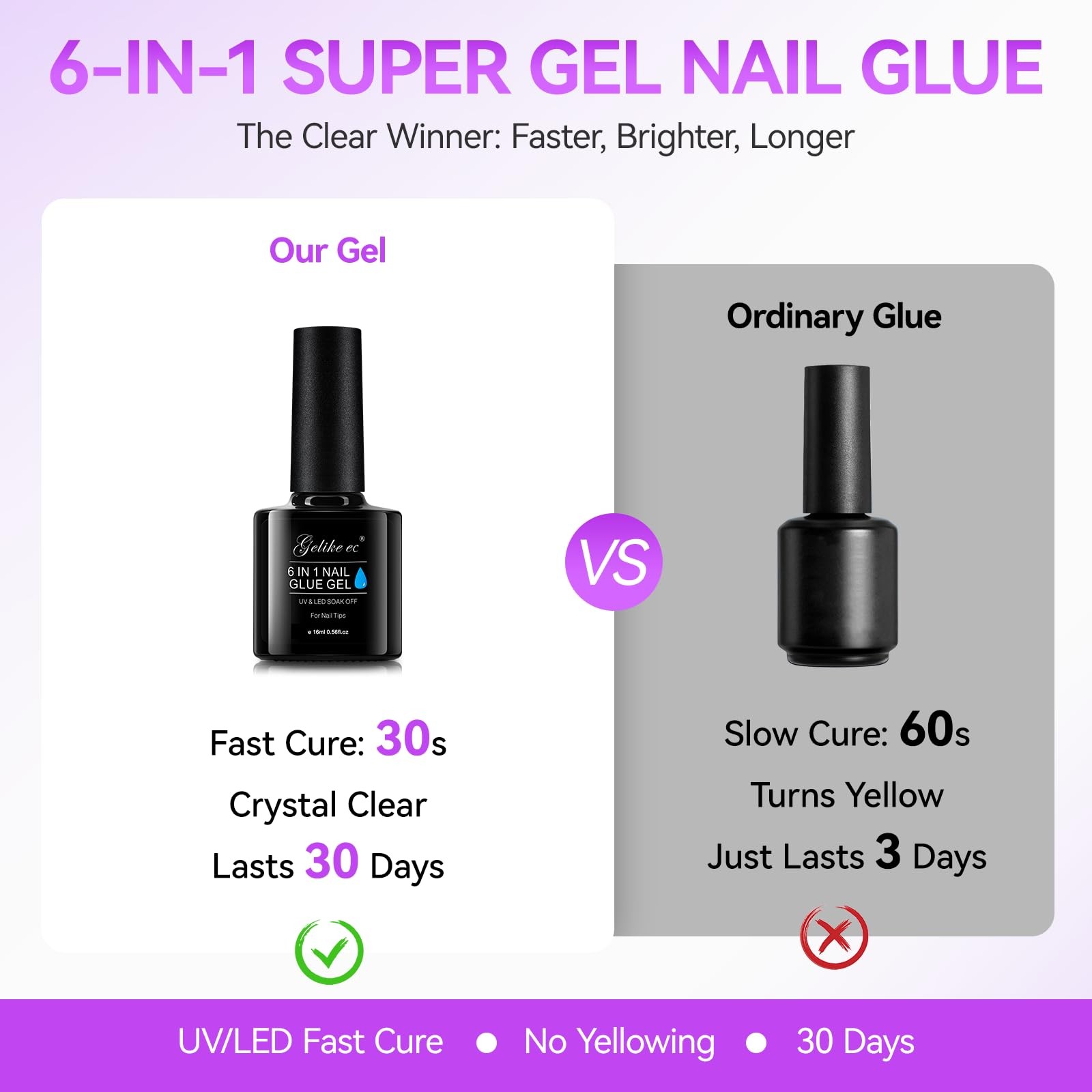 Gelike EC UV Nail Glue Gel: 32ML 6 in 1 Strong Glue Nail for Extension Home D…
