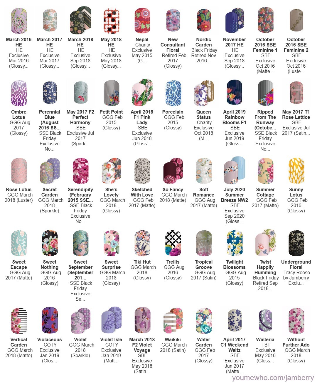 Jamberry Floral Garden Party (M-Z) Nail Wraps – Half Sheets – Free Shipping!