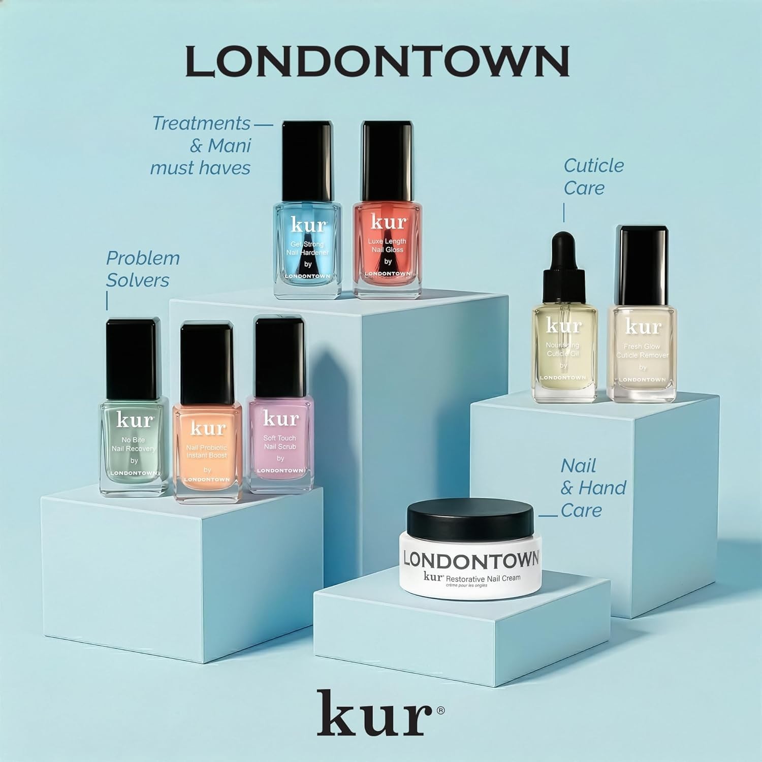Luxury Nail Treatment – Strength and Growth Support for Weak, Brittle Nails