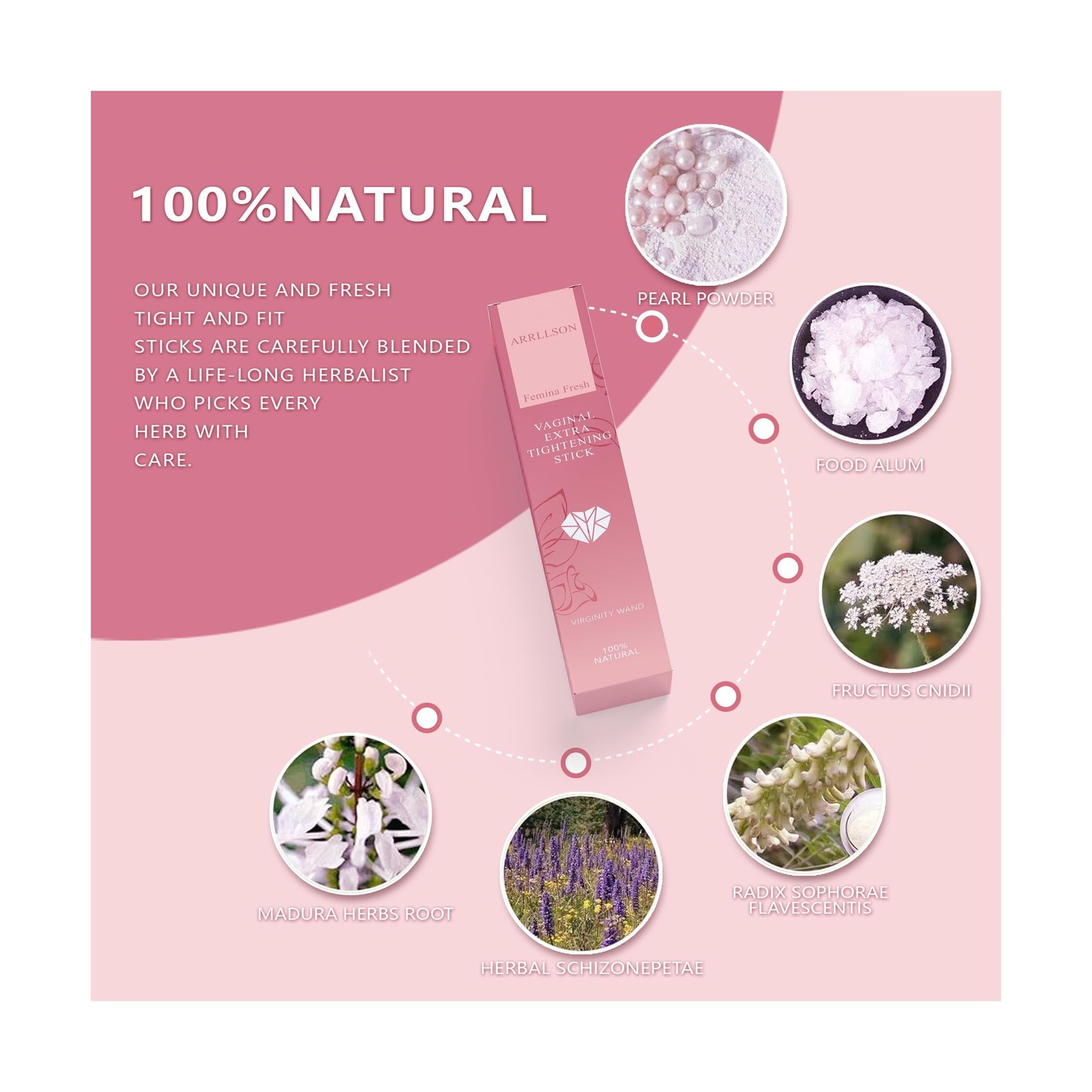 Femina Fresh Tightening Rejuvenation Stick for Women, Feminine Hygi… Fast Ship