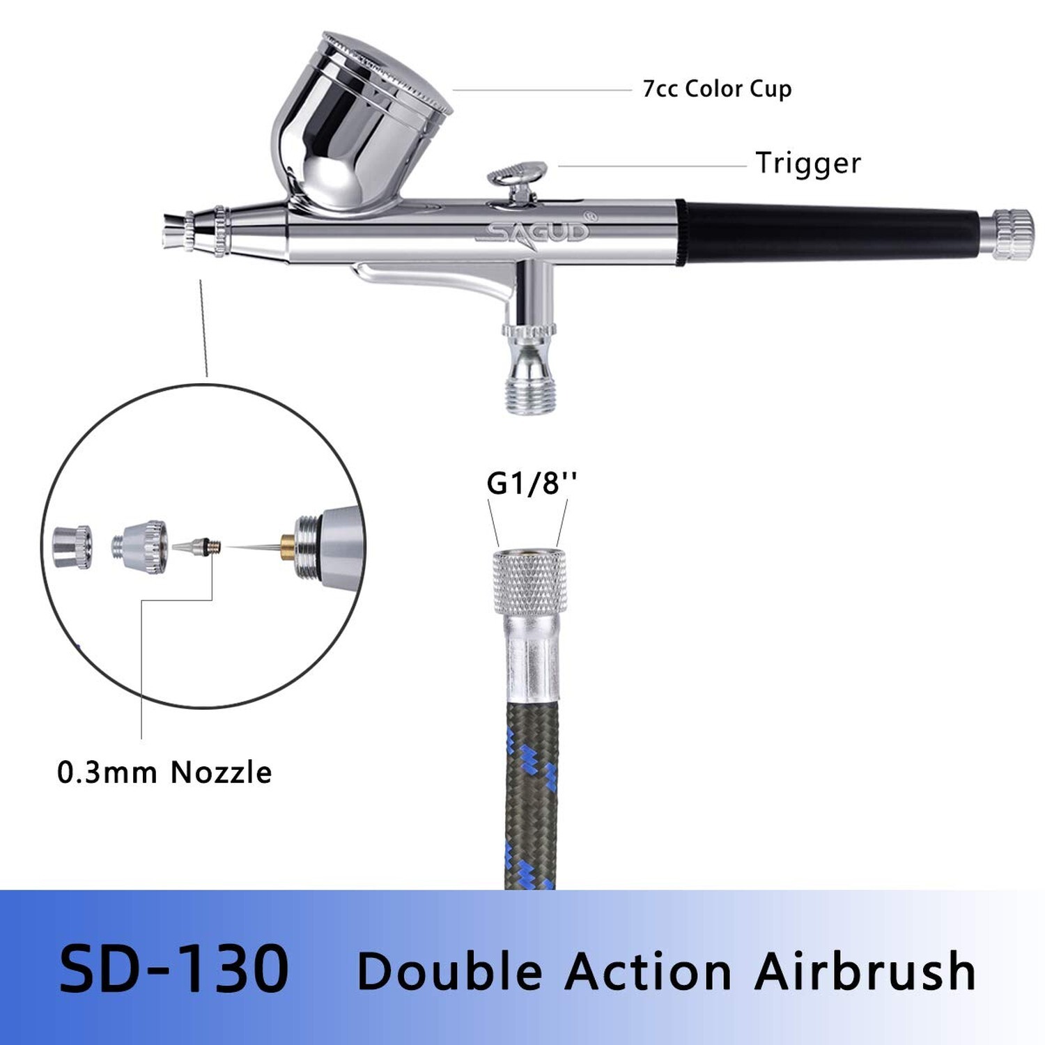 SAGUD Professional Mini Airbrush Kit with Portable Compressor – Perfect for P…