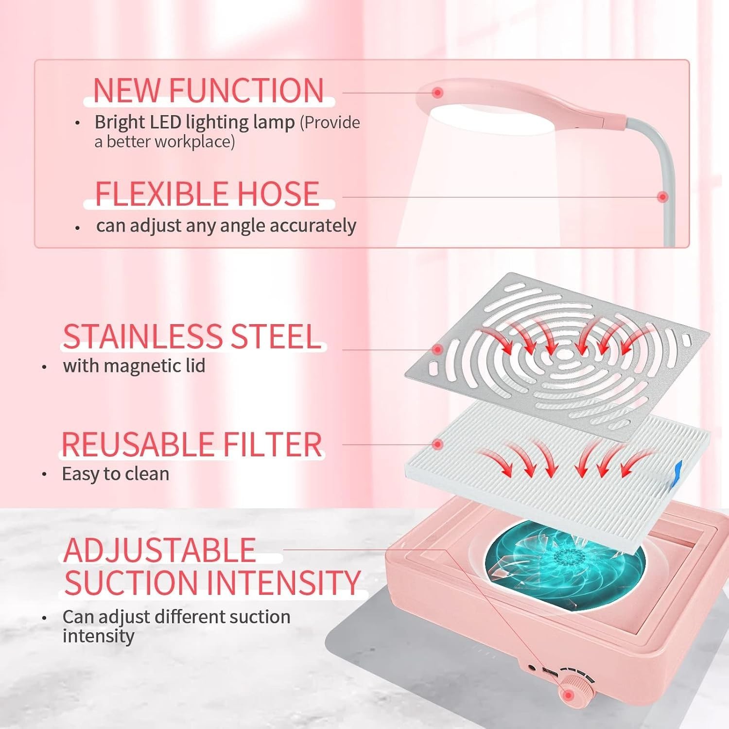 SAVILAND Nail Dust Collector with Lamp – Powerful Nail Vacuum Fan 40W Dust Colle