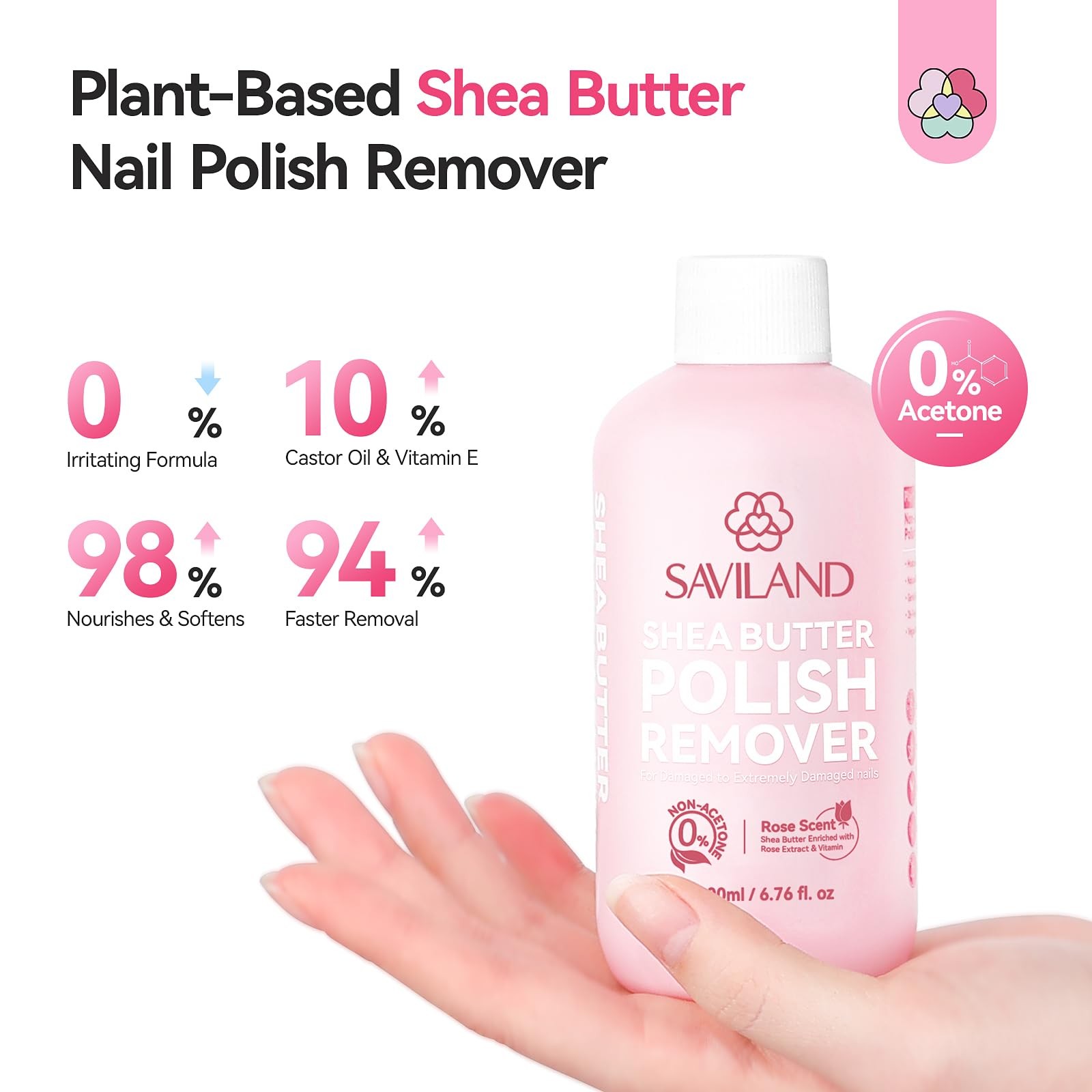 SAVILAND Nail Polish Remover: 200 ML Non-Acetone Non Drying Fingernail 200