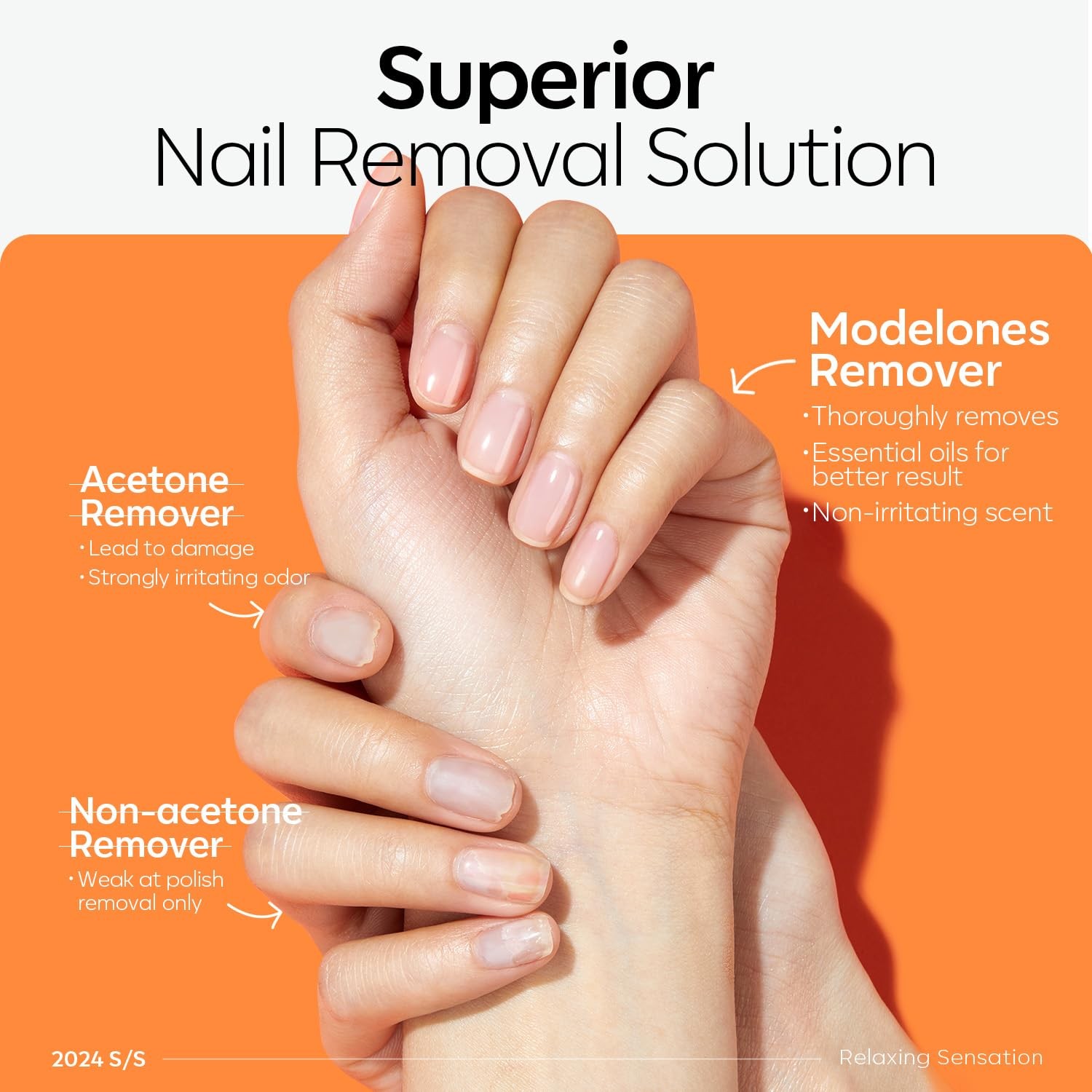 Modelones Nail Polish Remover, Acetone 8 Fl Oz (Pack of 2)