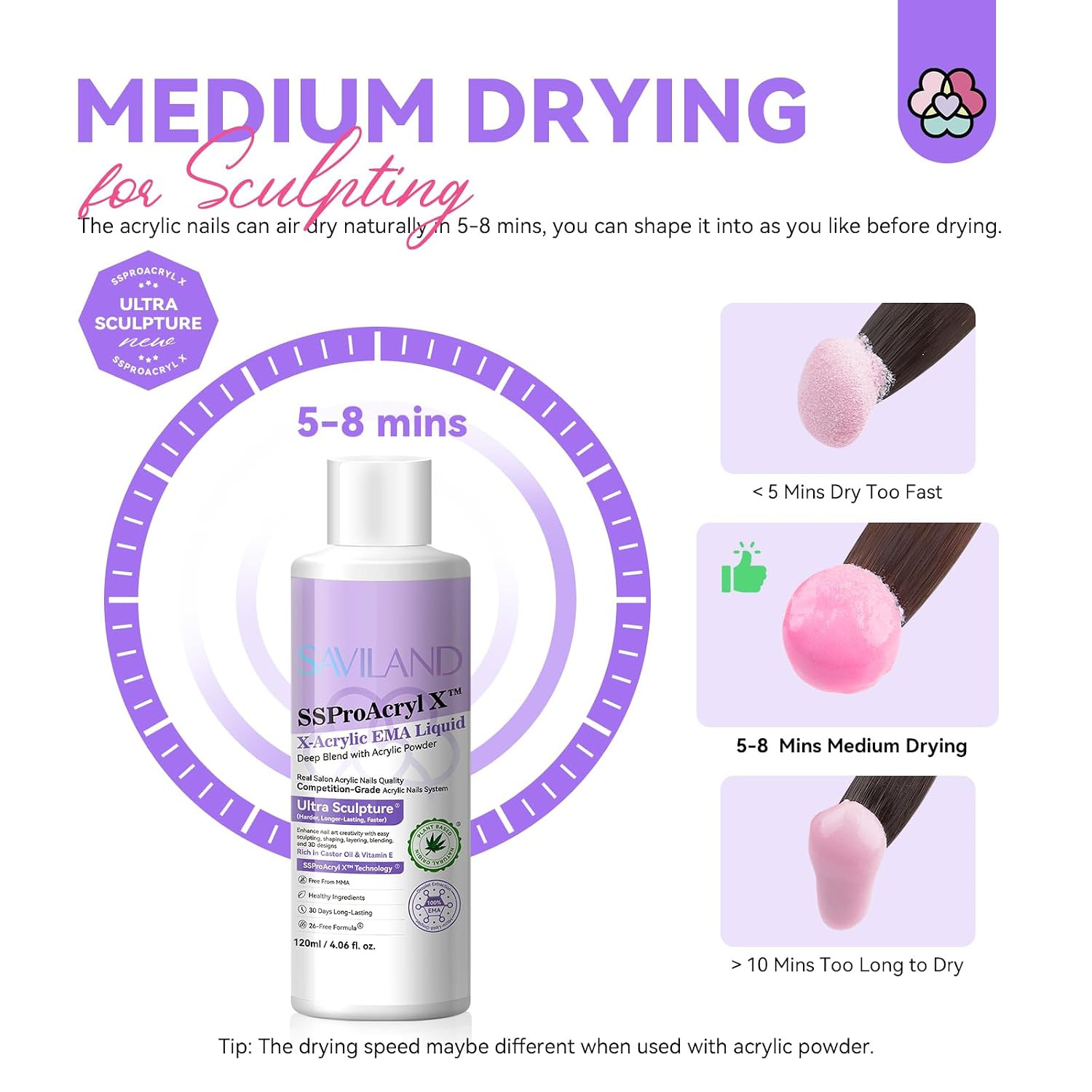 SAVILAND Pure EMA Monomer Acrylic Nail Liquid: 4 Oz Pro Acrylic Monomer for Nail