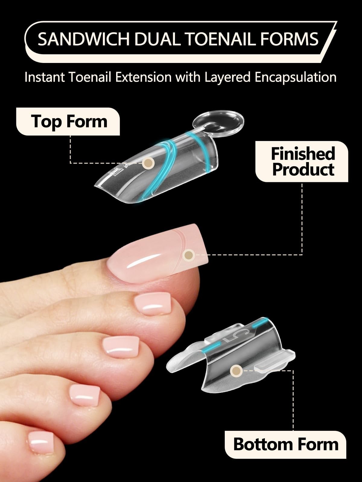 280Pcs Square Short Toe Nail Dual Forms for Quick Extensions, 15 Sizes, No Paper