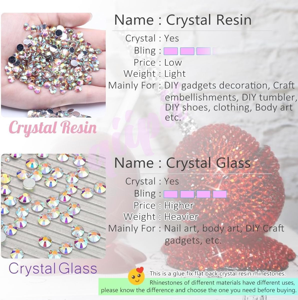 Blue Zircon AB Resin Rhinestones W B7000 Jewelry Glue for Bedazzling Crafting 3M