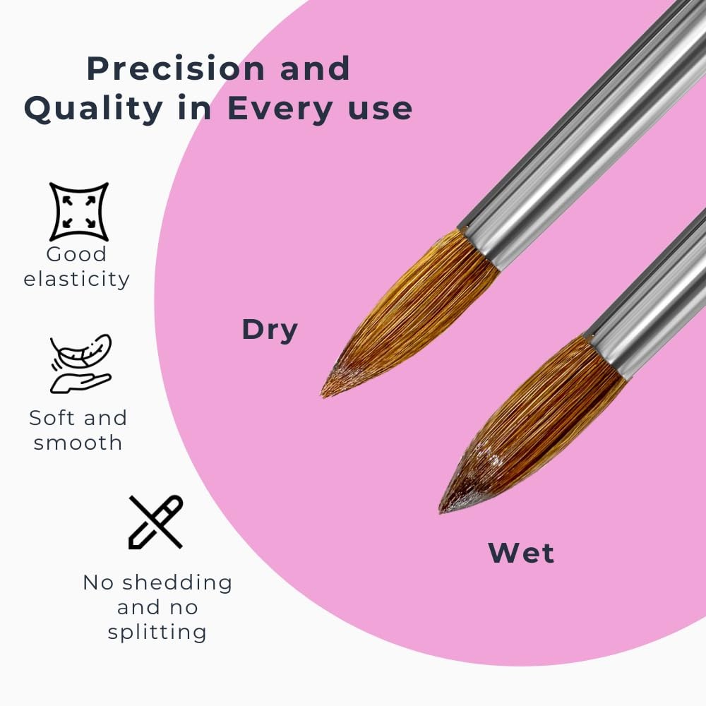Kolinsky Acrylic Nail Brush Size 14 – Professional Nail Art Brush for Acrylic