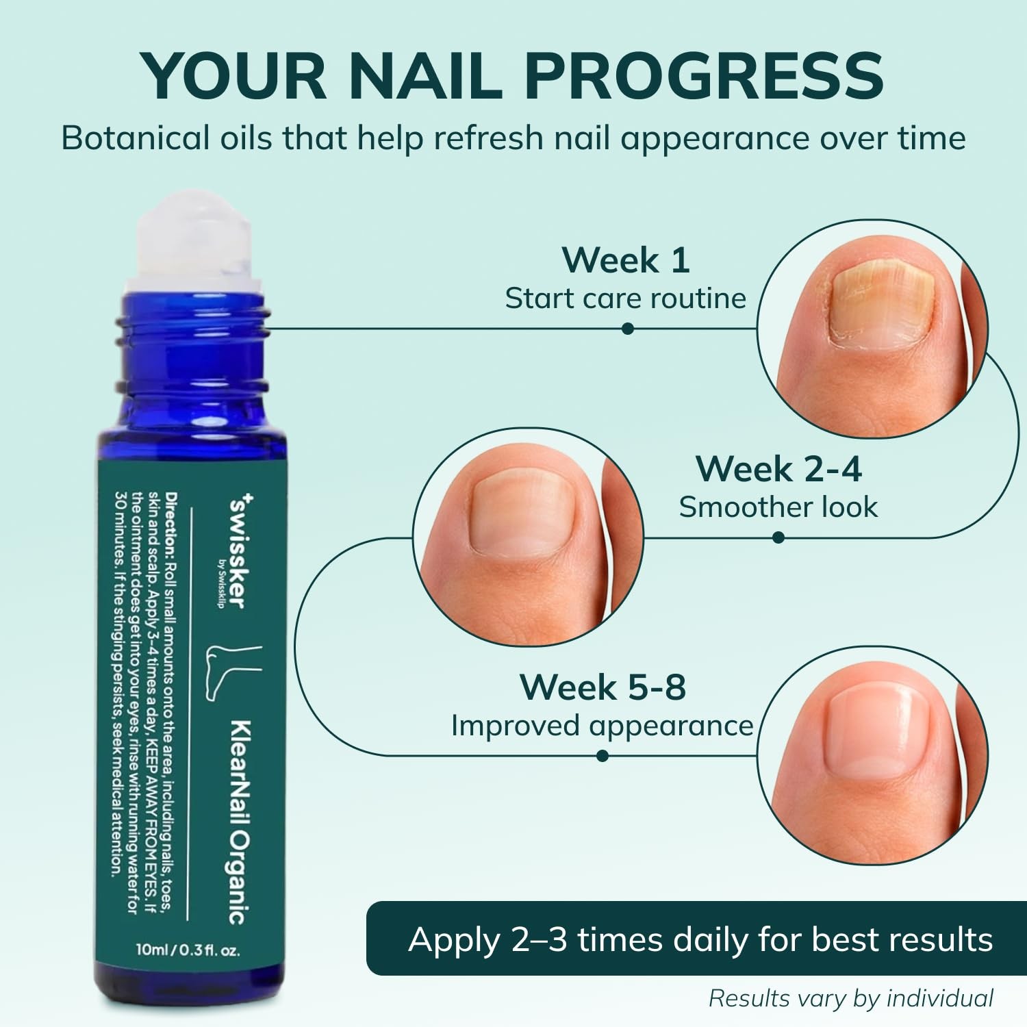 Swissklip KlearNail Toenail Stick | Medi-Care Treatment 0.3 Fl Oz (Pack of 1)