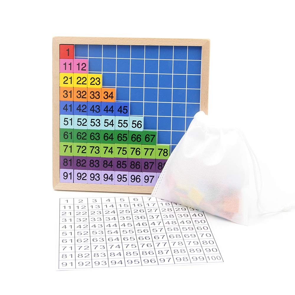 MERRYHEART Wooden Math Learning 8.46 * * 0.6 inch, Color Digital Board