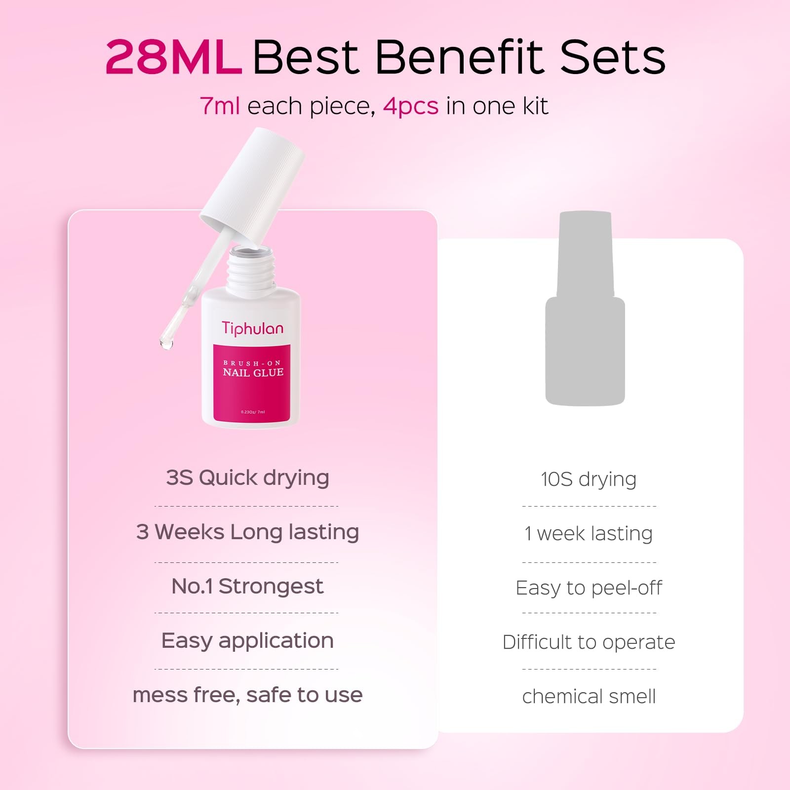 TIPHULAN 28ml Brush On Nail Glue for Press On, Acrylic Nails – Super Strong, …