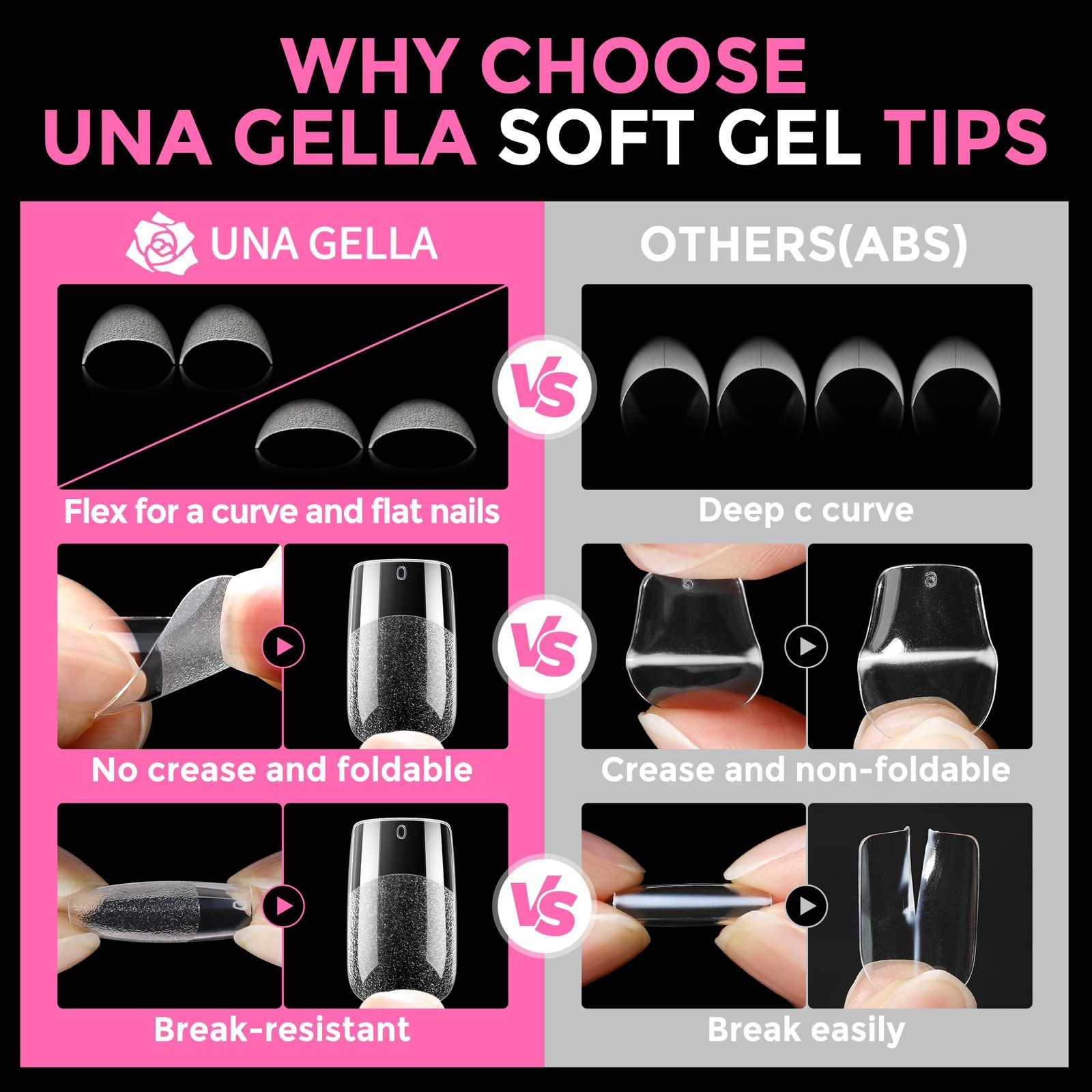 UNA GELLA Short Square Gel Nail Tips 216pcs 216 Count(Pack of 1), Clear