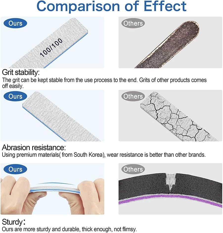Nail Files-Nail File for Acrylic Nails 100/100 Grit, Nail Files Emery