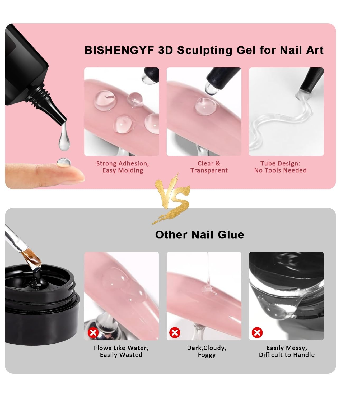 DIY 3D Nail Art Kit with Clear Gel & Chrome Powder – Ideal Gift for Enthusiasts