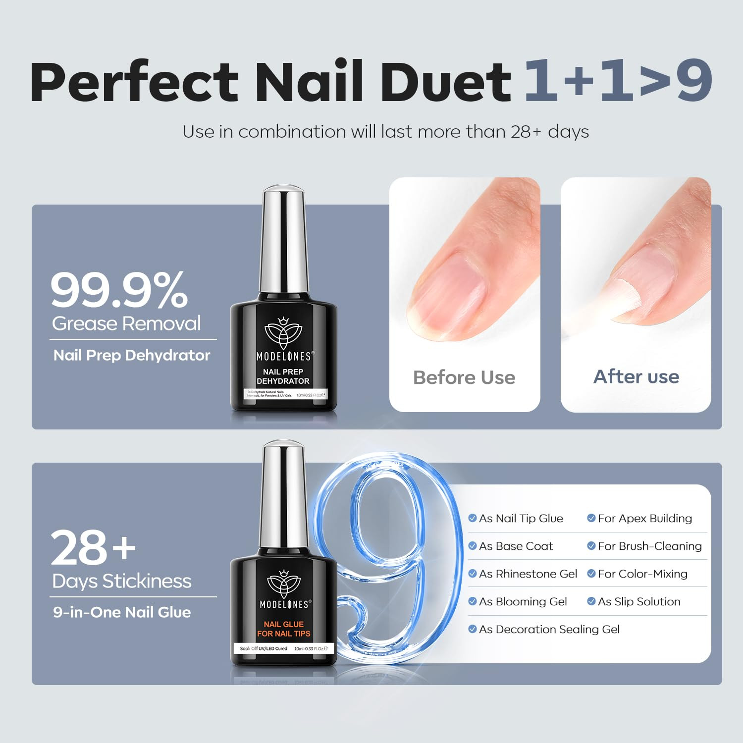 X Nail Gel Kit Short Coffin,510Pcs Fake Nails 15Sizes, 9-In-One Glue Prep Dehydr