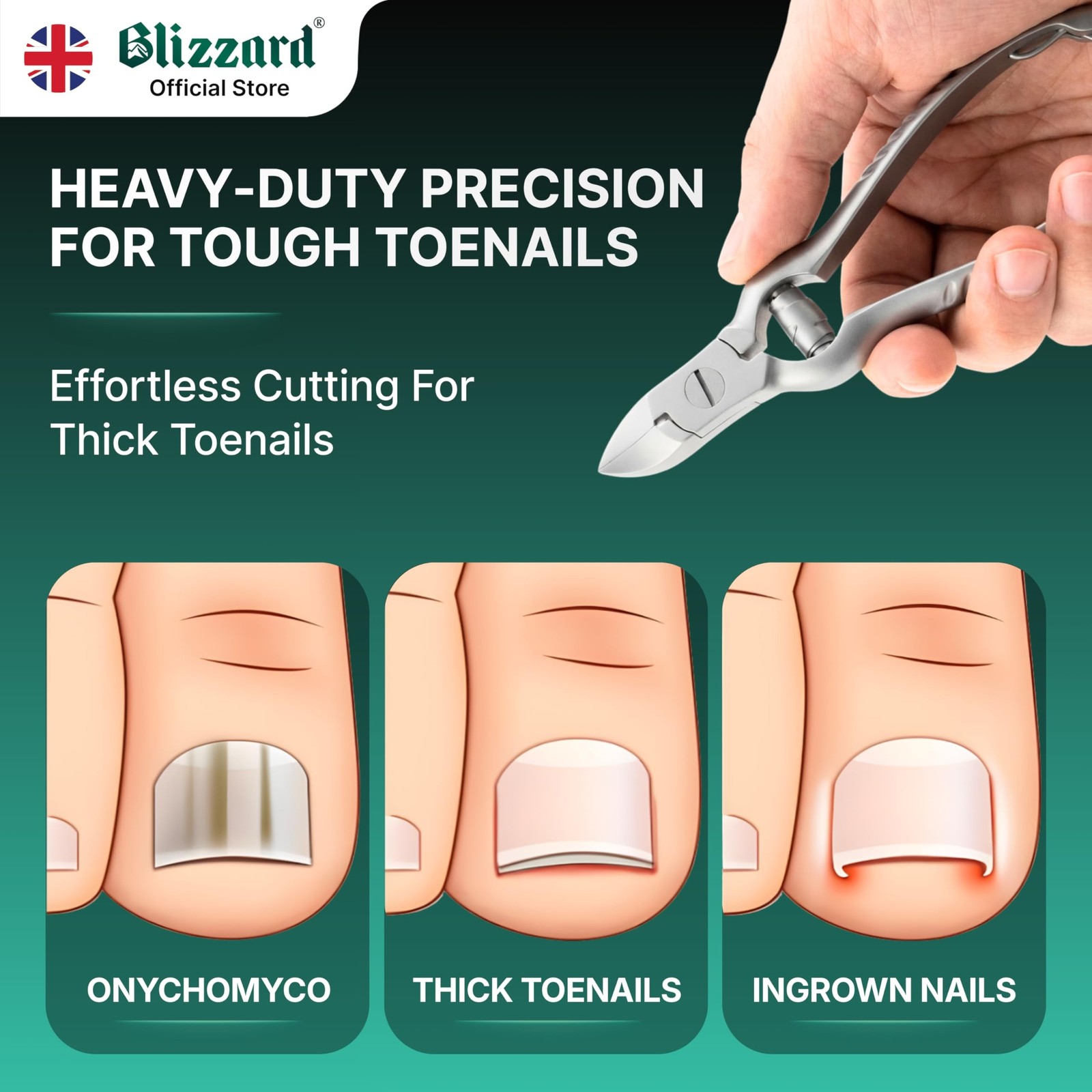 Blizzard Professional Toe Nail Clippers for Men – Podiatry Heavy Duty Toenail…