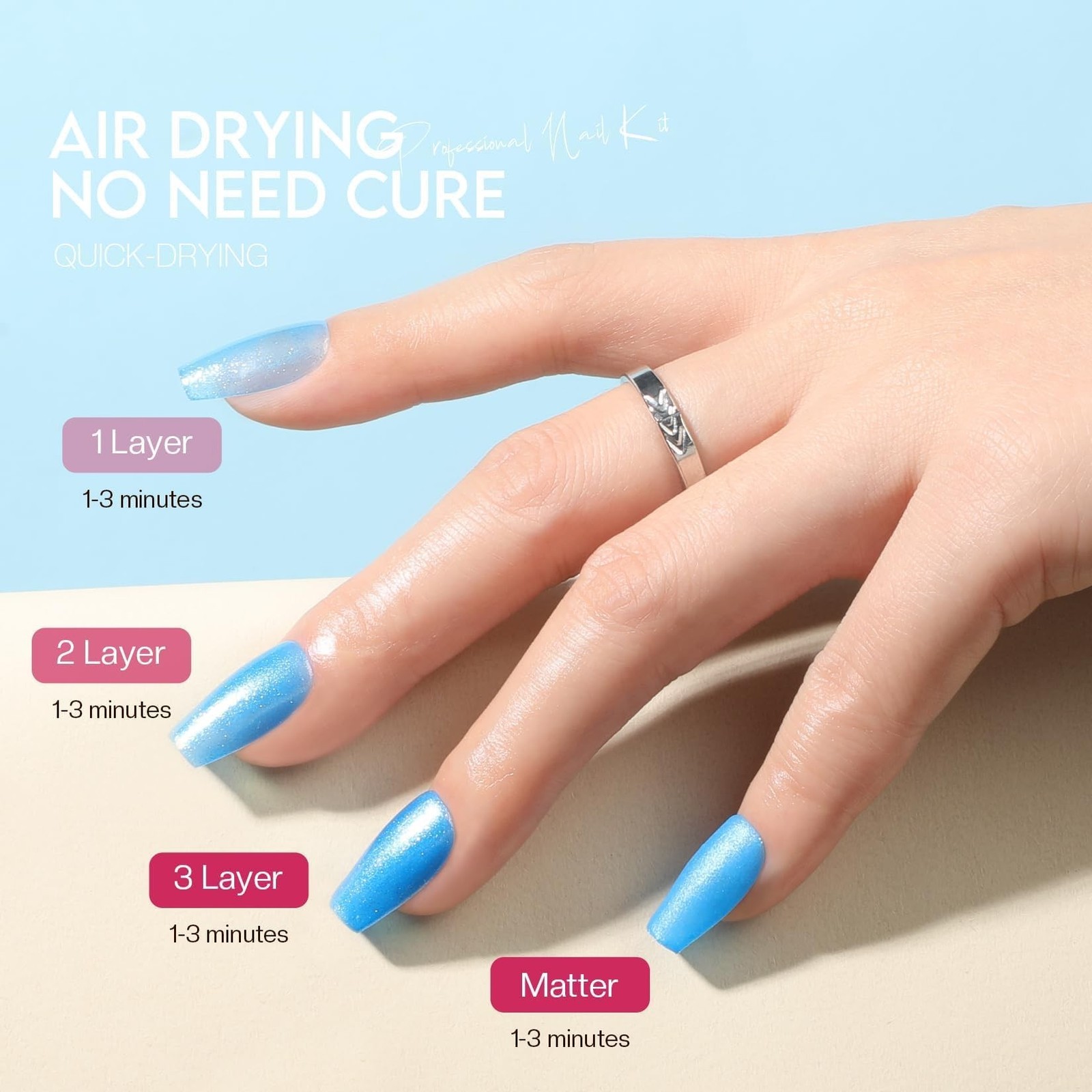 Morovan Nail Polish Set Fingernail: Shimmer Glitter Air Dry 15 Bright Colors …