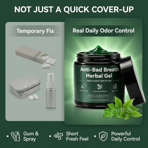 Anti-Bad Breath Herbal Gel Supplement – Body & Breath Odor Control from The Insi