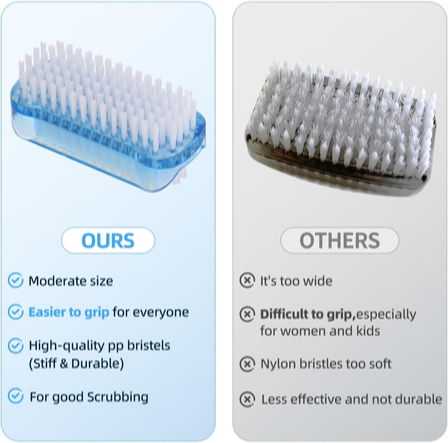 5 Pack Nail Brush for Cleaning Fingernails – Two Sided Hand Fingernail Scrub …