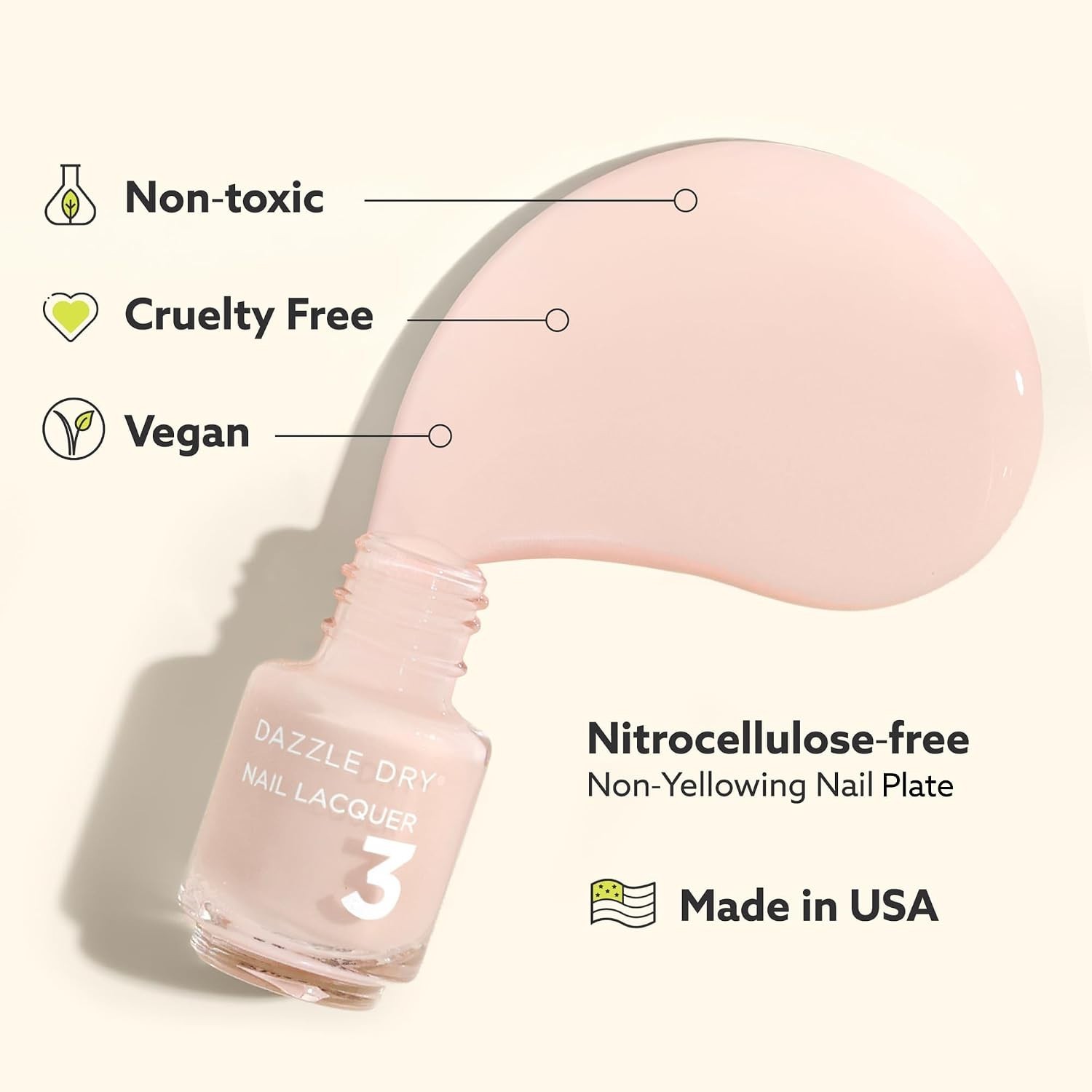Chiffon Moment Mini Nail Kit | 4-Step Non-Toxic System for Salon Quality 5 Ma…