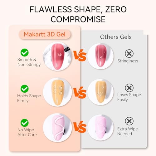 3D Gel Nail Art Makartt Sculpting Gel Clear 15g