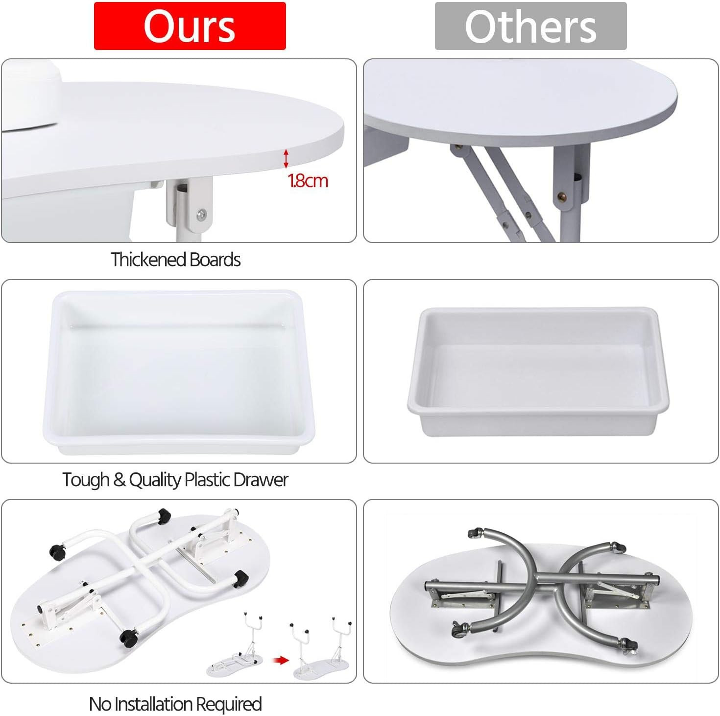 37″ Foldable Manicure Nail Table Portable with Wheels, White | MDF Tabletop & Ir