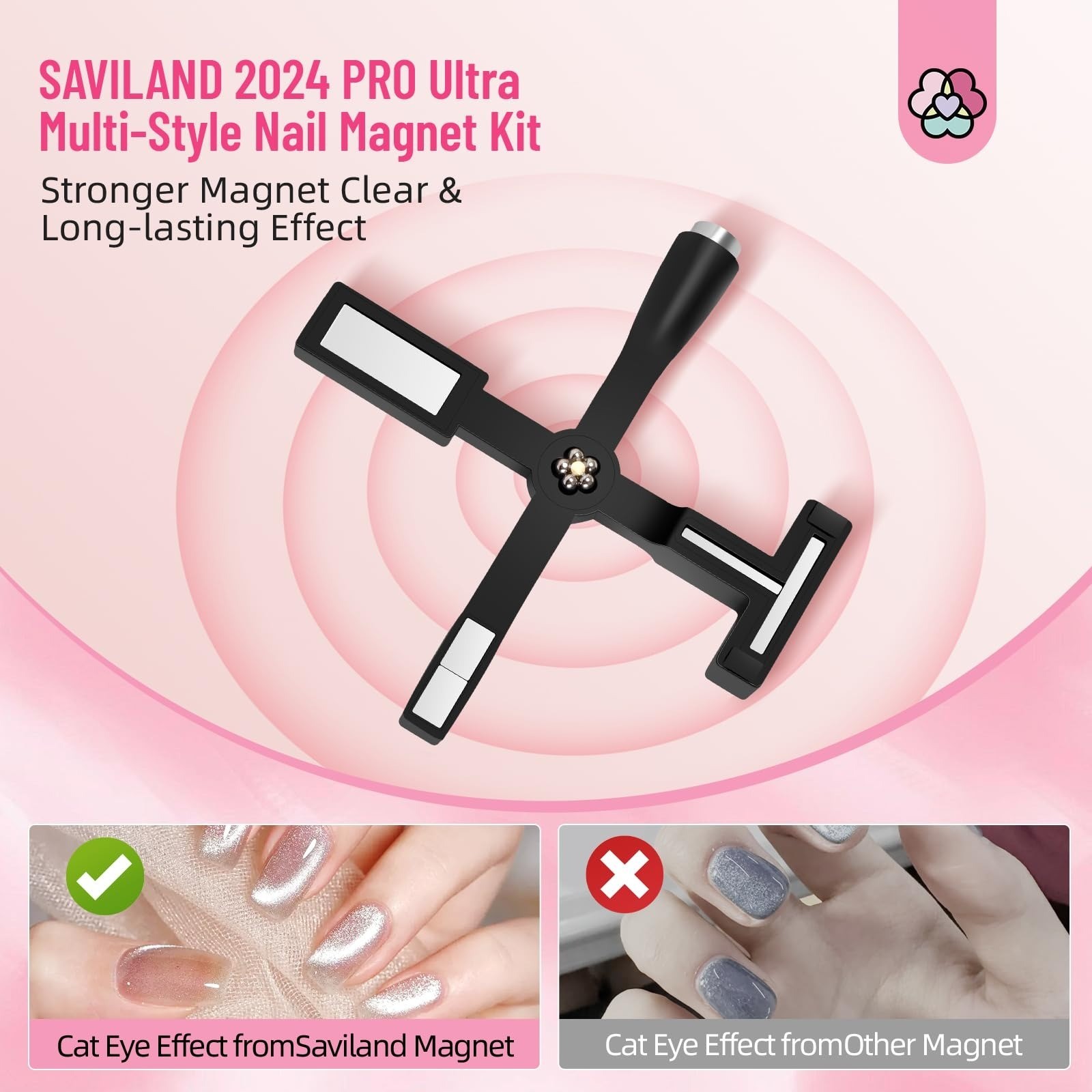 SAVILAND Cat Eye Nail Magnet Set 2024 – 5 in 1 Magnetic Tool