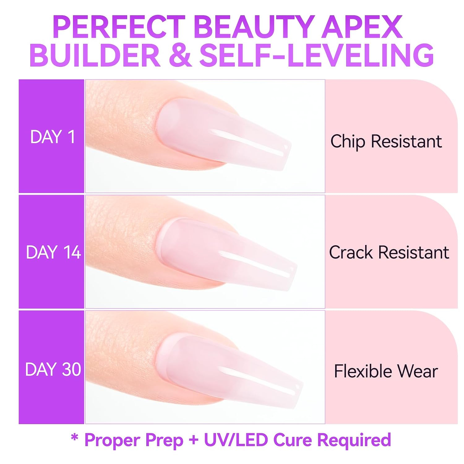 6-In-1 Jelly Builder Gel Nail Glue:Blissful Blush Pink UV Rubber Base Gel for Ap