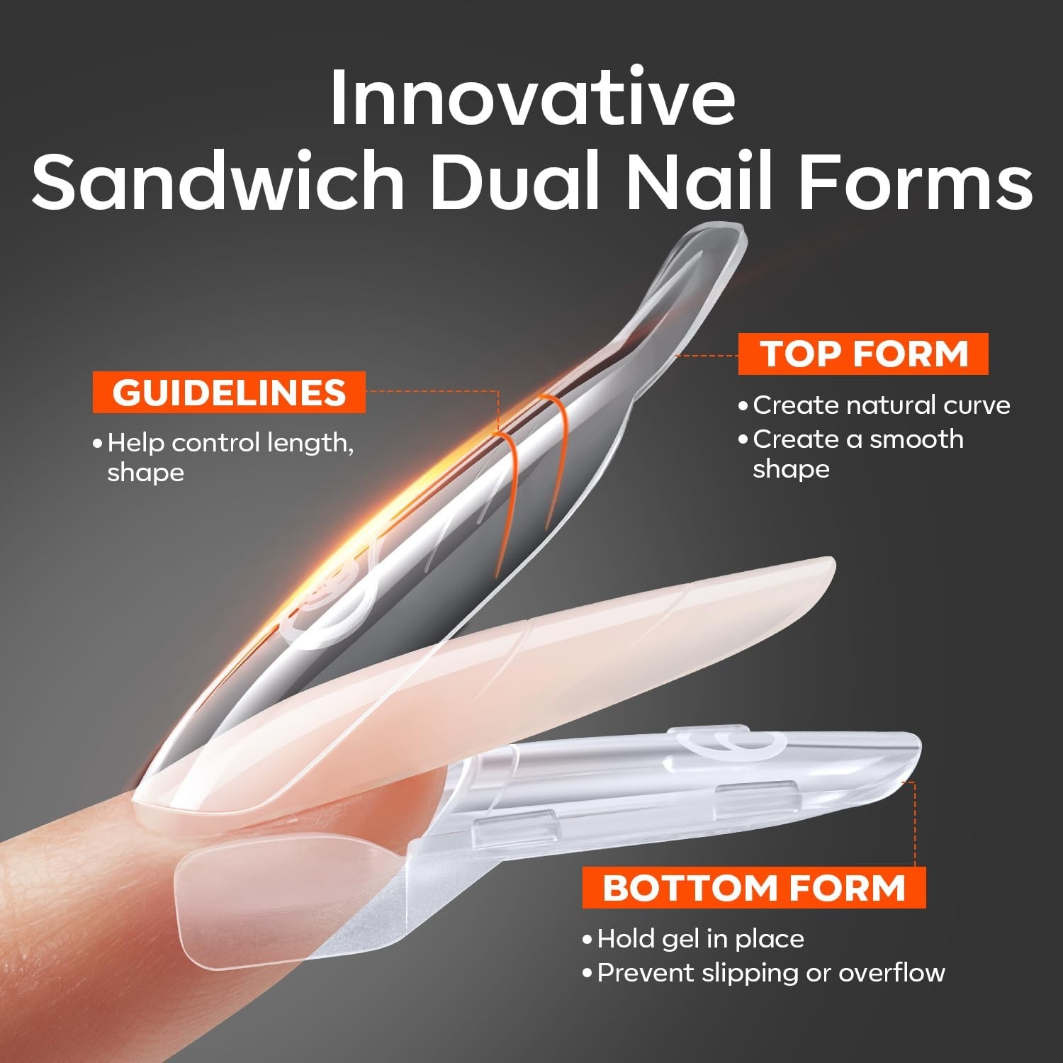 120pcs Dual Nail Forms – Almond Oval, Reusable Gel Extensions, Side Lock Clips